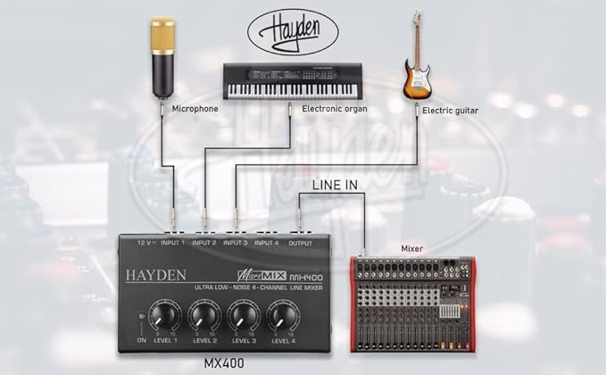 HAYDEN MX400 Ultra - Image 5
