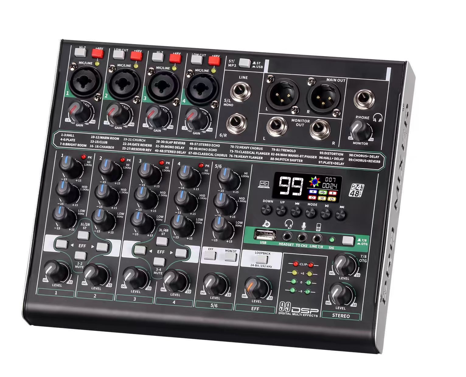Hayden Richtone 602 Channel OTG Mixer
