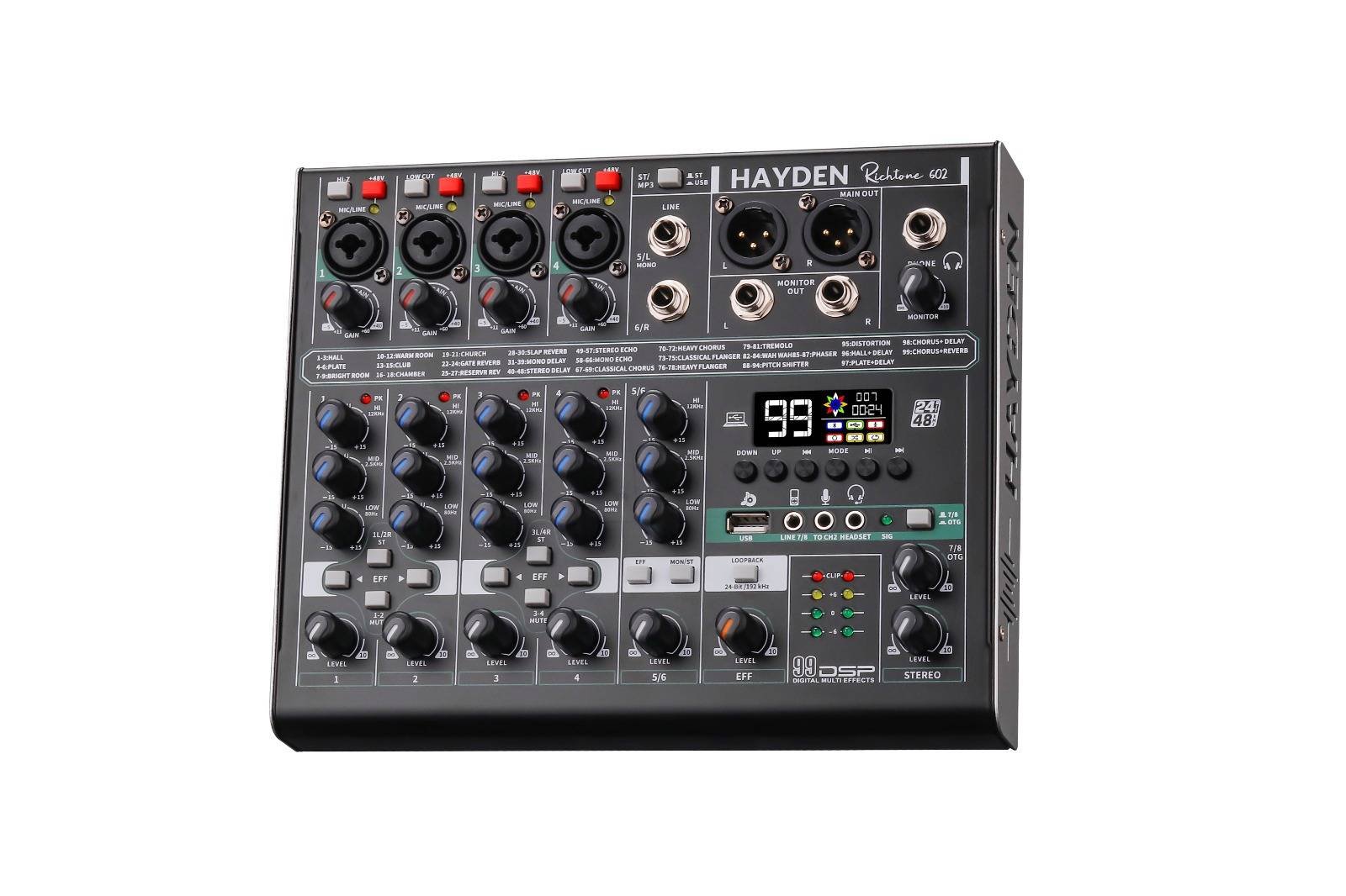 Richtone 602 6c2c9649 f09e 4db3 a46c a64dfc5e6dec.png