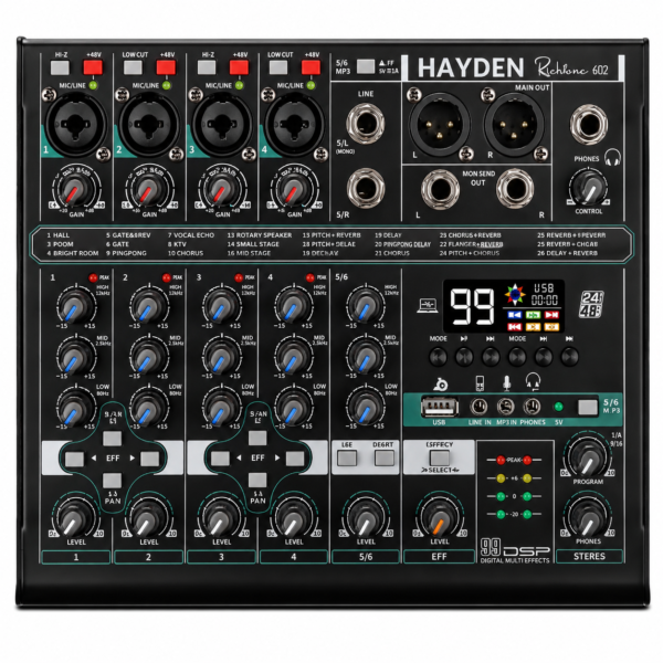 Richtone 602